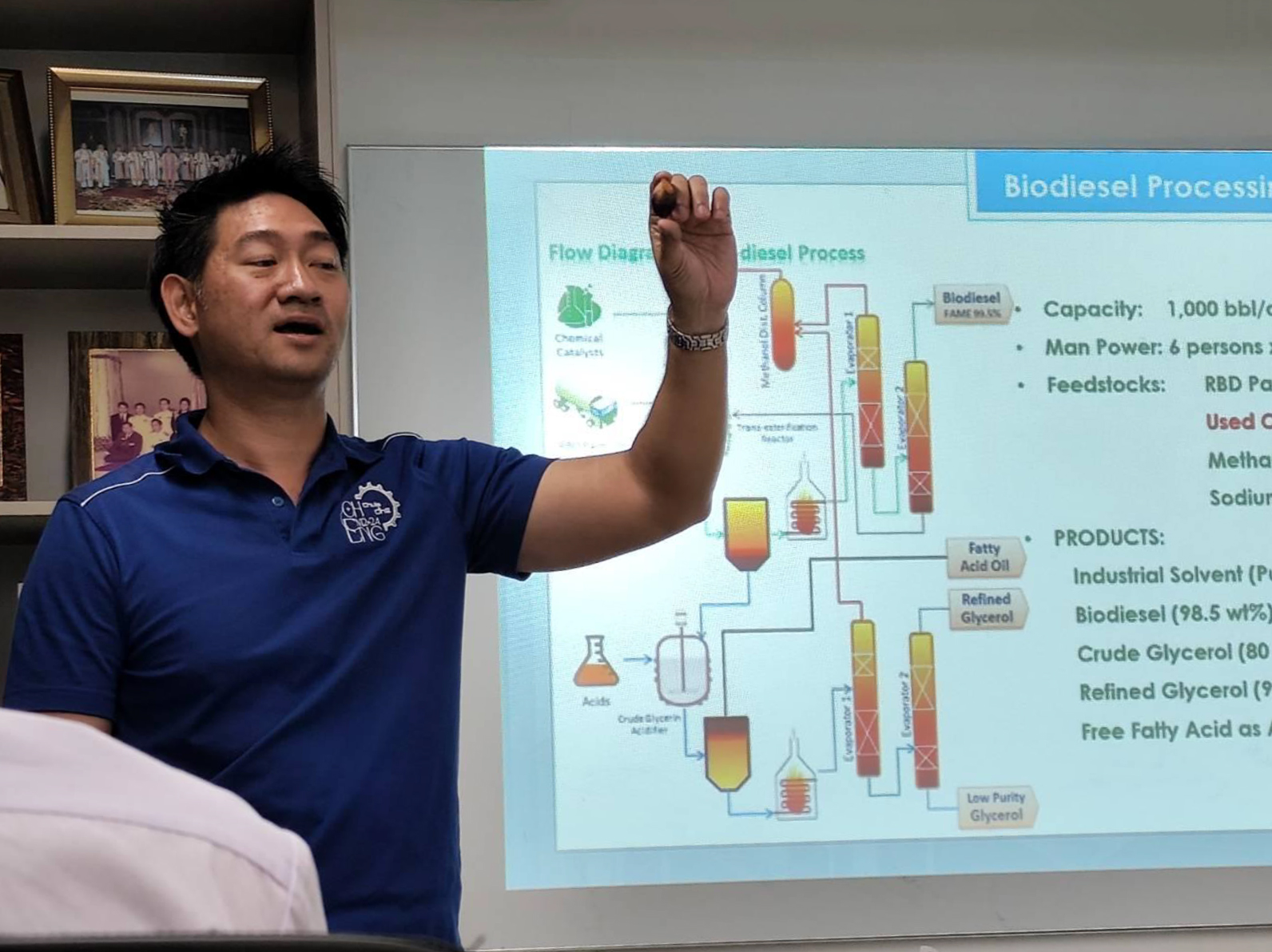ภาพบรรยากาศโครงการ พสพ. 1